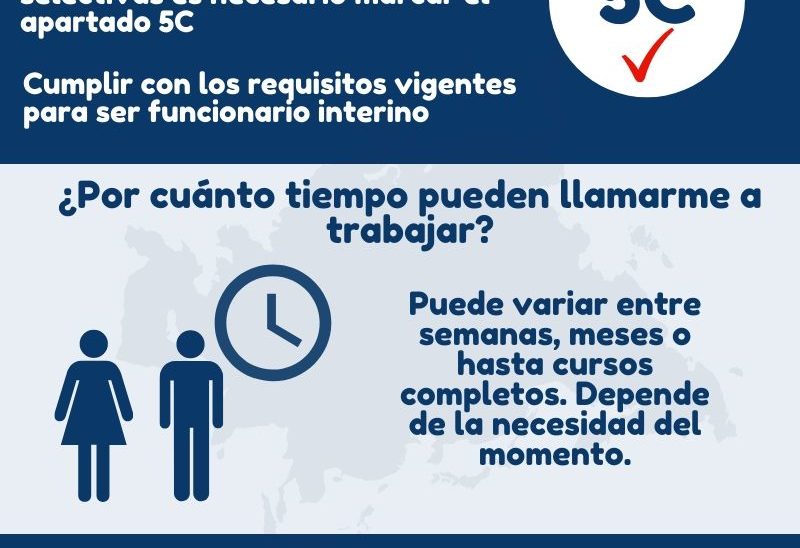 como ser profesor interino