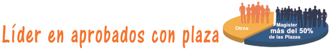 lider en aprobadosMesa de trabajo 7