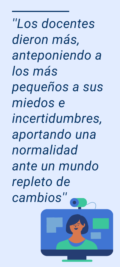 Gracias maestros, gracias profesores . los docentes dieron más, anteponiendo a los más pequeños a sus miedos e incertidumbres, aportando una normalidad ante un mundo repleto de cambios