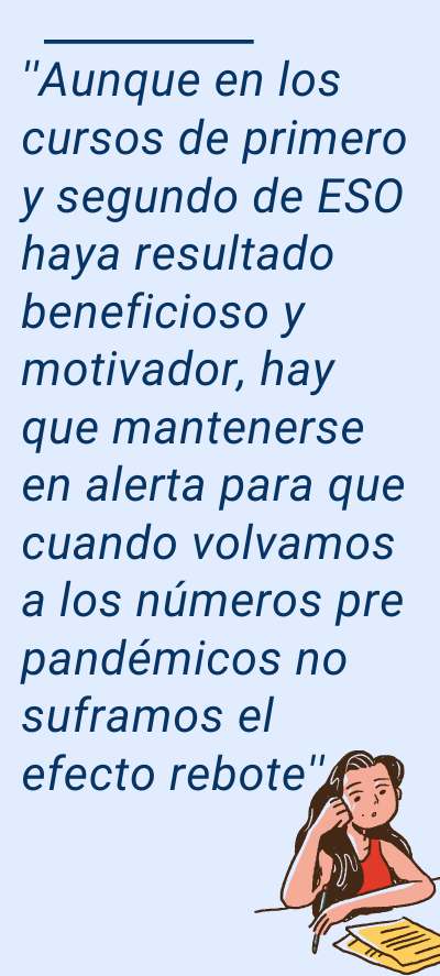 Bajada de ratios bajada de ratios: ''Aunque en los cursos de primero y segundo de ESO haya resultado beneficioso y motivador, hay que mantenerse en alerta para que cuando volvamos a los números pre pandémicos no suframos el efecto rebote''