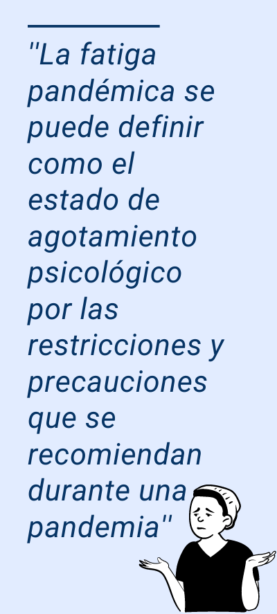 Fatiga pandémica Fatiga pandémica : “estado de agotamiento psicológico por las restricciones y precauciones que se recomiendan durante una pandemia”