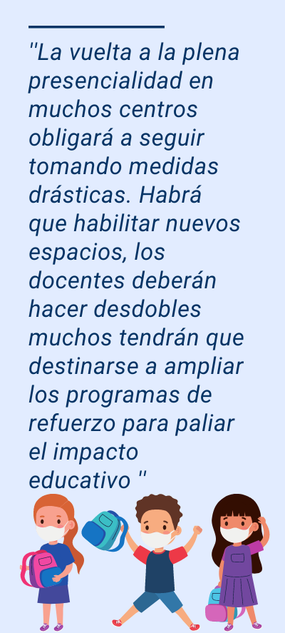 refuerzo covid refuerzo covid: ''La vuelta a la plena presencialidad en muchos centros obligará a seguir tomando medidas drásticas. Habrá que habilitar nuevos espacios, los docentes deberán hacer desdobles muchos tendrán que destinarse a ampliar los programas de refuerzo para paliar el impacto educativo ''
