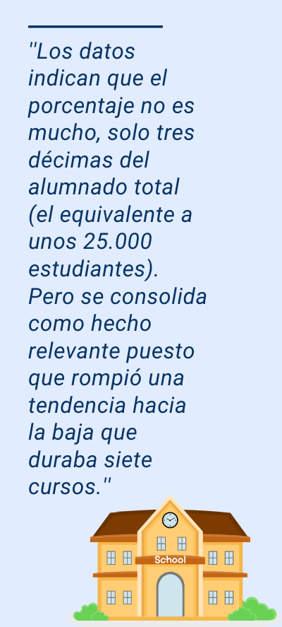 escuelas públicas escuelas públicas