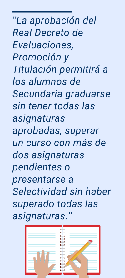 REPETIR CURSO REPETIR CURSO: ''La aprobación del Real Decreto de Evaluaciones, Promoción y Titulación permitirá a los alumnos de Secundaria graduarse sin tener todas las asignaturas aprobadas, superar un curso con más de dos asignaturas pendientes o presentarse a Selectividad sin haber superado todas las asignaturas.''