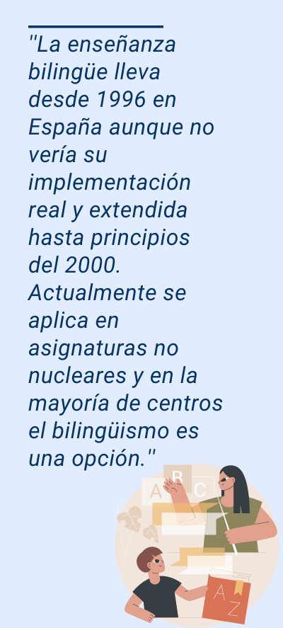 Bilingüismo Bilingüismo