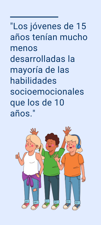 creatividad en adolescentes